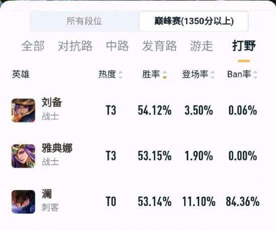 校园青春故事：瓦学弟与go学长的浪漫邂逅