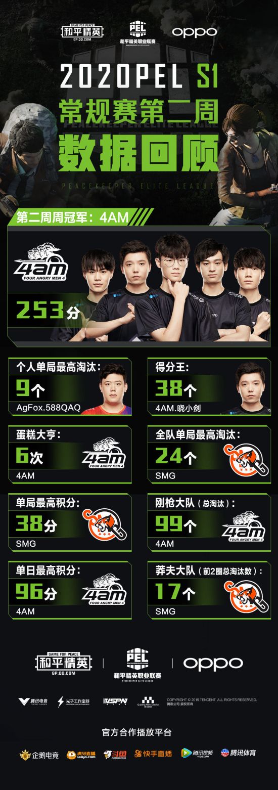 《永劫无间》与《女神异闻录5R》的精彩联动