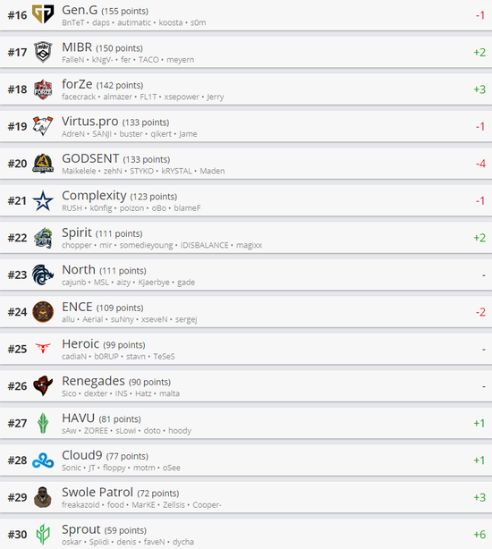 MacBook Neo虚拟机运行Windows 11应用性能超越传统Windows电脑